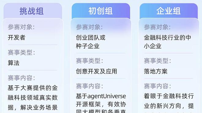 就在今天？曼联英超节礼日主场从未输球 现26分钟2球落后